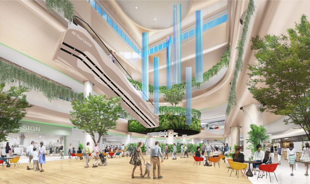 Aeon Mall Hà Đông: Mang Một Phong Cách Sống Mới Đến Phía Tây Hà Nội –  Aeonmall Vietnam